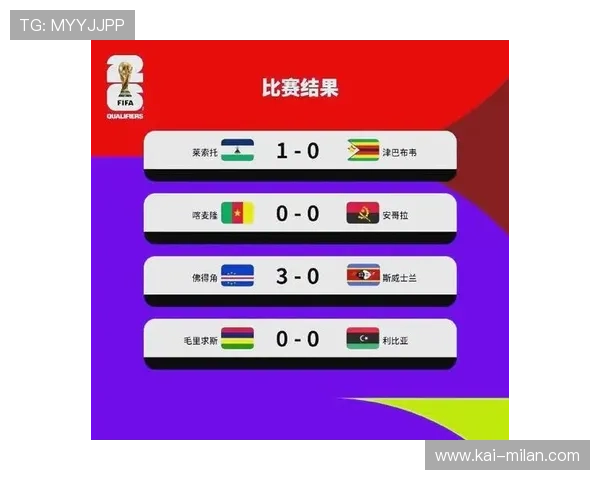 解析 2026 世界杯“分赛区出线积分榜”：为什么 1 胜 2 平也能稳进 32 强？