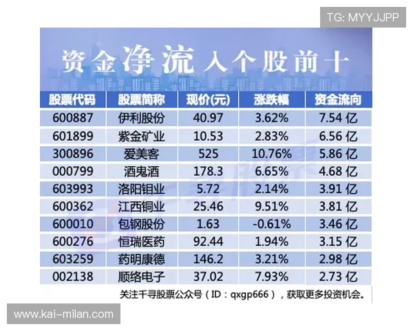 田径训练营与营养团队联合制定成长食谱，田径训练方案